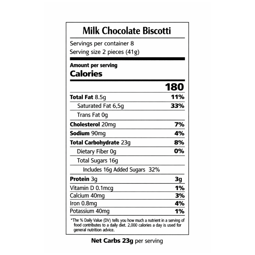 Nutrition label for Milk Chocolate Biscotti 