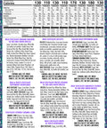 Holiday Explosion Box nutrition facts and ingredient list from Sugar Plum Chocolates.